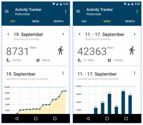 9 แอพ Android ที่เป็นมิตรกับความเป็นส่วนตัวที่คุณควรใช้ 