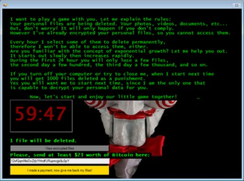 Ransomware 7 ประเภทที่จะทำให้คุณประหลาดใจ 