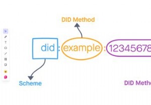 อัตลักษณ์อธิปไตยของ Blockchain คืออะไร? SSI อธิบาย 