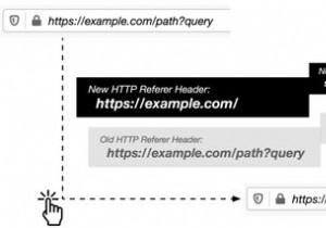 Firefox 87 นำเสนอนโยบายผู้อ้างอิงใหม่เพื่อปกป้องข้อมูลผู้ใช้ได้ดียิ่งขึ้น 