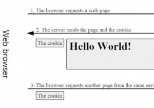 คุกกี้เว็บไซต์คืออะไร? คุกกี้ส่งผลต่อความเป็นส่วนตัวออนไลน์ของคุณอย่างไร 