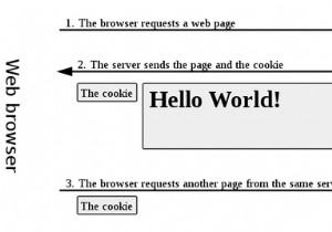 Supercookies คืออะไร? นี่คือวิธีการลบออกอย่างถูกต้อง 