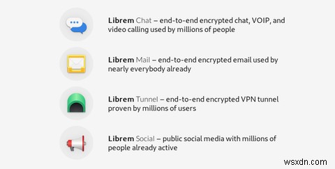 Librem One คืออะไร? ข้อดี ข้อเสีย และความคุ้มค่า 