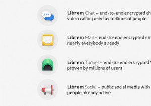 Librem One คืออะไร? ข้อดี ข้อเสีย และความคุ้มค่า 