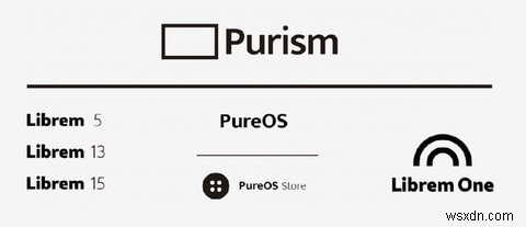 Librem One คืออะไร? ข้อดี ข้อเสีย และความคุ้มค่า 