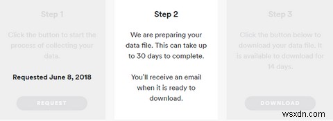 วิธีดาวน์โหลดข้อมูลความเป็นส่วนตัวของคุณจาก Spotify 