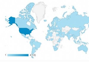 5 เว็บไซต์เรื่องส่วนตัวเรียนรู้เกี่ยวกับคุณโดยที่คุณไม่รู้ตัว 