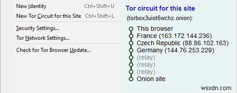 Tor vs. PirateBrowser กับ Anonymox:เปรียบเทียบความเป็นส่วนตัวและการเข้าถึง 