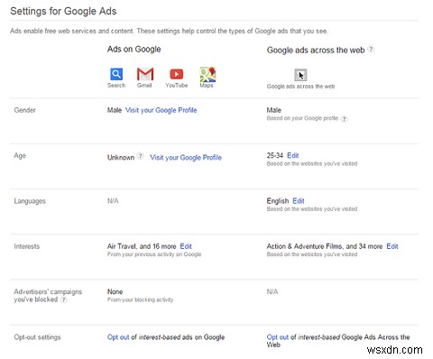 Google รู้อะไรเกี่ยวกับคุณบ้าง? ค้นหาและจัดการความเป็นส่วนตัวและความปลอดภัยของคุณ 