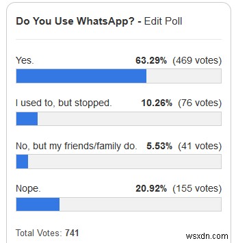 การเข้ารหัส WhatsApp:ตอนนี้เป็น Messenger ที่ปลอดภัยที่สุด (หรือ?) 