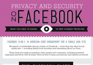 วิธีป้องกันตัวเองบน Facebook 