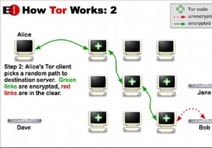 วิธีเรียกดูเว็บโดยไม่ระบุชื่อบนสมาร์ทโฟน Android ของคุณ 