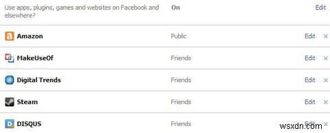 Facebook ปลอดภัยจริงหรือ? บทสรุปของการละเมิดและข้อบกพร่อง