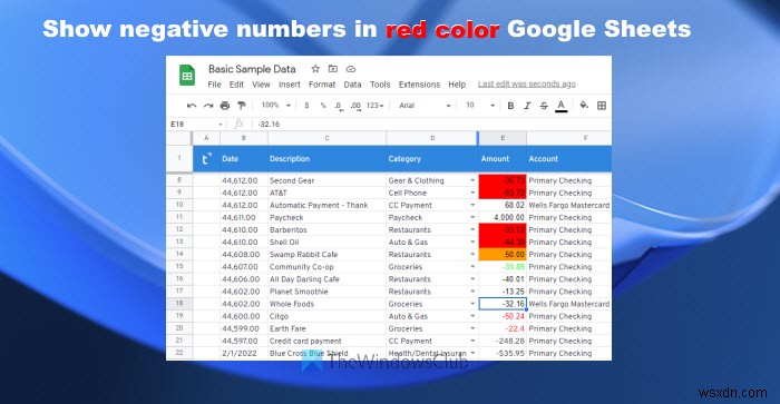วิธีแสดงตัวเลขติดลบเป็นสีแดงใน Google ชีต 