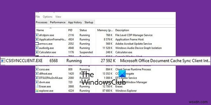 กระบวนการ CSISYNCCLIENT.EXE ใน Windows 11/10 คืออะไร 