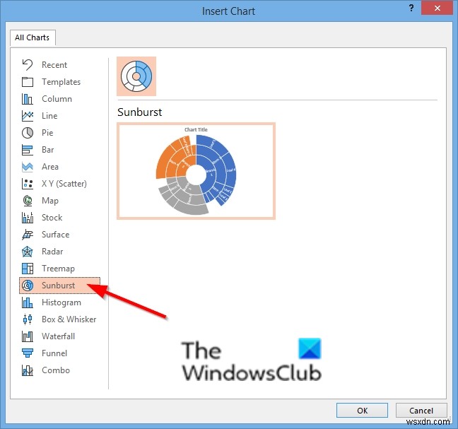 วิธีสร้างแผนภูมิ Sunburst ใน PowerPoint 