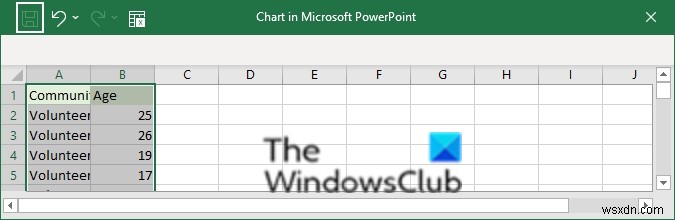 วิธีสร้างแผนภูมิฮิสโตแกรมใน PowerPoint