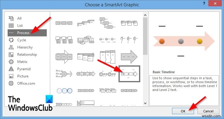 วิธีสร้างไทม์ไลน์ใน PowerPoint 