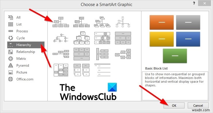 วิธีสร้างแผนผังองค์กรใน Microsoft Excel 