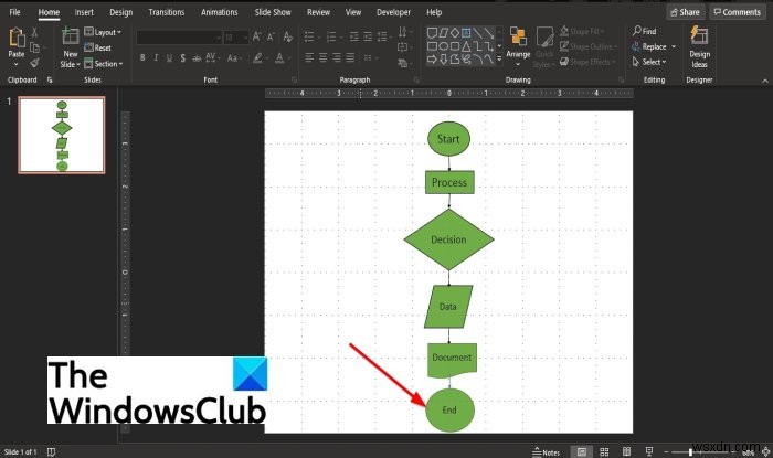 วิธีทำ Flowchart ใน PowerPoint 