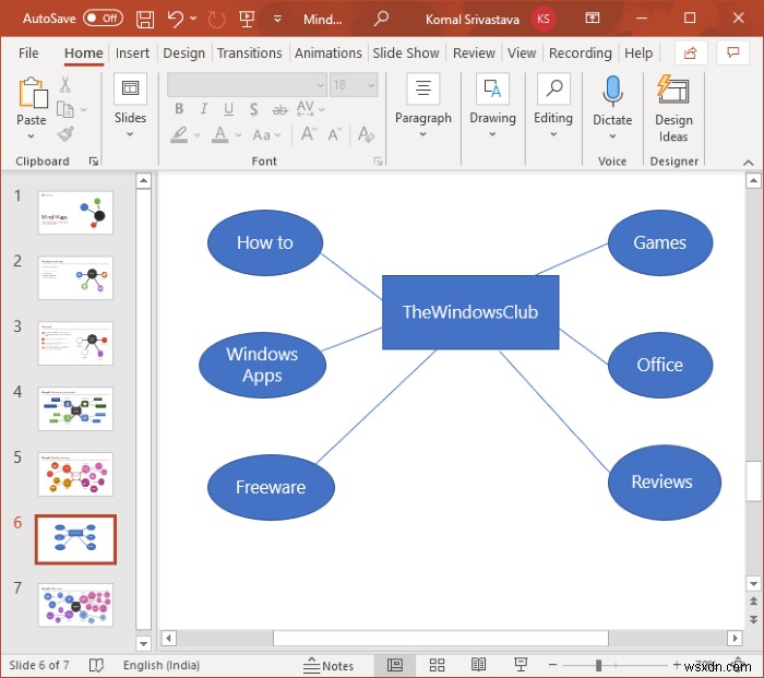 วิธีสร้าง Mind Map ใน Microsoft PowerPoint 