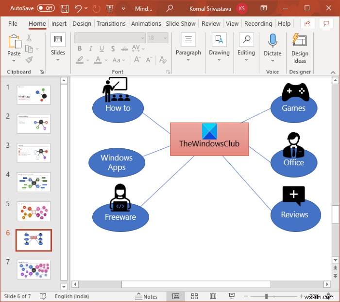 วิธีสร้าง Mind Map ใน Microsoft PowerPoint 