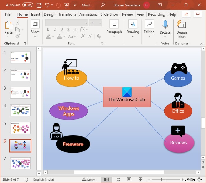 วิธีสร้าง Mind Map ใน Microsoft PowerPoint 