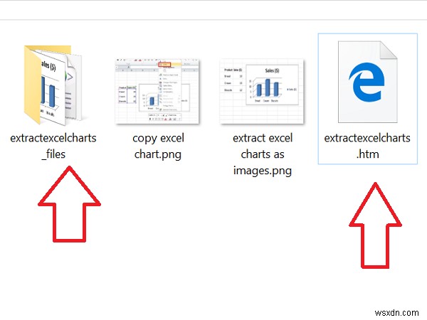 วิธีส่งออกแผนภูมิ Excel เป็นรูปภาพอย่างง่ายดาย 