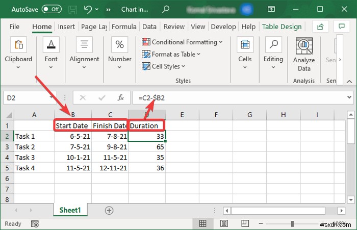 วิธีสร้างแผนภูมิแกนต์ใน Microsoft PowerPoint 