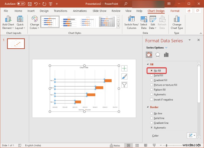 วิธีสร้างแผนภูมิแกนต์ใน Microsoft PowerPoint 