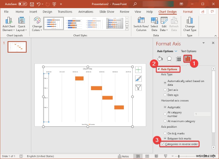 วิธีสร้างแผนภูมิแกนต์ใน Microsoft PowerPoint 