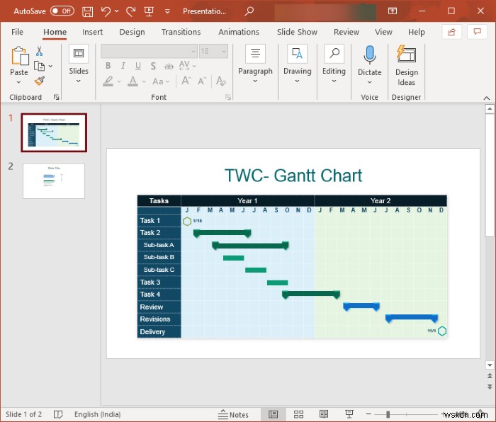 วิธีสร้างแผนภูมิแกนต์ใน Microsoft PowerPoint 