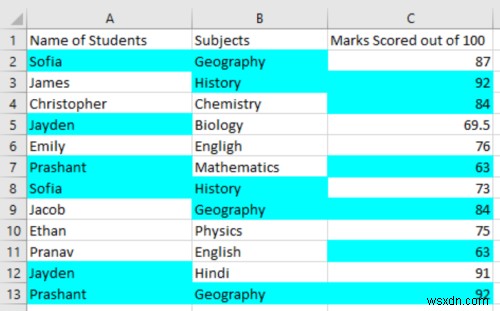 วิธีค้นหาและเน้นเซลล์ที่ซ้ำกันใน Microsoft Excel 