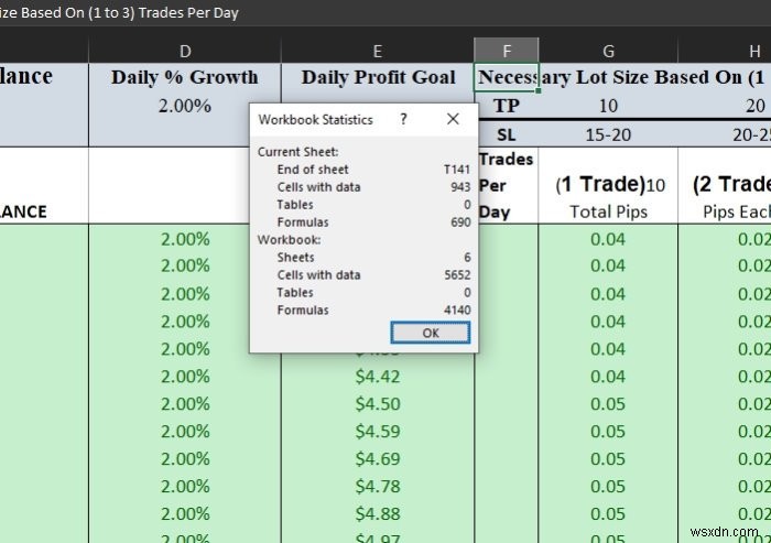 วิธีดูและติดตามสถิติสมุดงาน Excel 