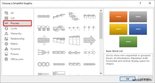 วิธีสร้างผังงานใน Microsoft Excel 