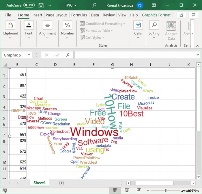 วิธีสร้าง Word Cloud ใน Microsoft Excel 
