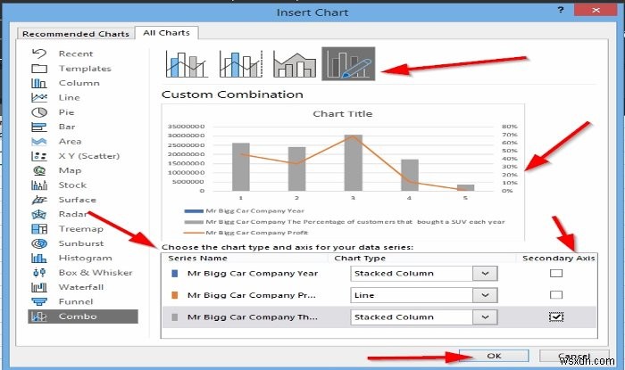 วิธีสร้างแผนภูมิผสมใน Microsoft Excel 