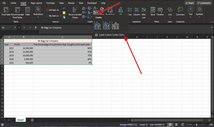 วิธีสร้างแผนภูมิผสมใน Microsoft Excel 