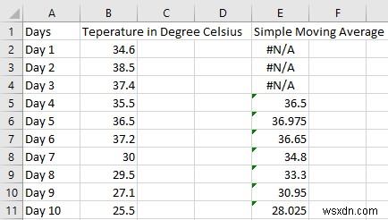 วิธีการคำนวณ Simple, Weighted และ Exponential Moving Averages ใน Excel 