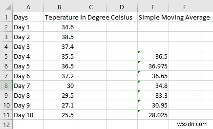 วิธีการคำนวณ Simple, Weighted และ Exponential Moving Averages ใน Excel 