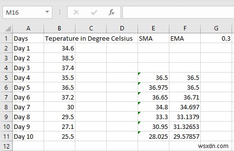 วิธีการคำนวณ Simple, Weighted และ Exponential Moving Averages ใน Excel 