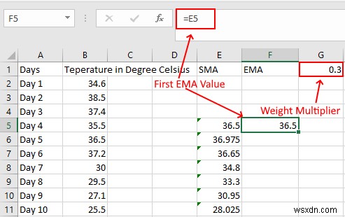 วิธีการคำนวณ Simple, Weighted และ Exponential Moving Averages ใน Excel 