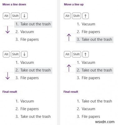 OneNote Productivity Tips เพื่อช่วยให้คุณได้รับประโยชน์สูงสุด 