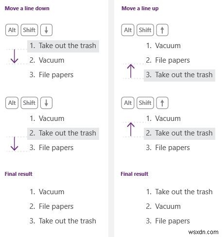 OneNote Productivity Tips เพื่อช่วยให้คุณได้รับประโยชน์สูงสุด 