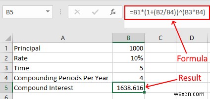 วิธีการคำนวณดอกเบี้ยทบต้นใน Excel 