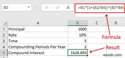 วิธีการคำนวณดอกเบี้ยทบต้นใน Excel 