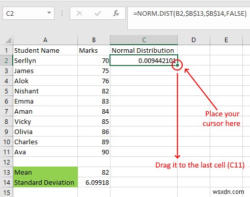 วิธีสร้าง Bell Curve ใน Microsoft Excel 