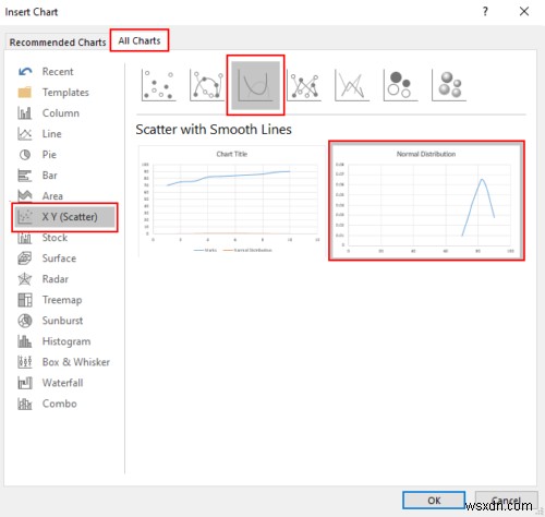 วิธีสร้าง Bell Curve ใน Microsoft Excel 