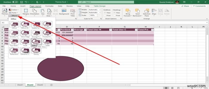 วิธีเพิ่มหรือเปลี่ยนธีมสำหรับเวิร์กบุ๊กใน Excel 