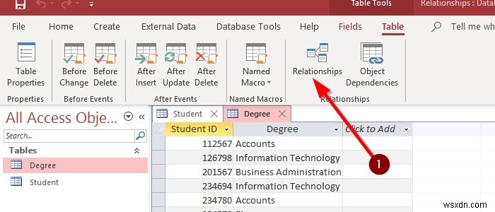 วิธีสร้าง แก้ไข และลบความสัมพันธ์ของตารางใน Microsoft Access 